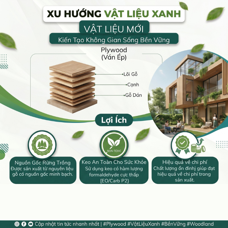 Green material trend